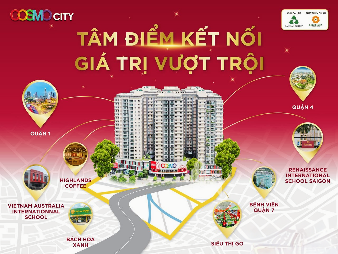 Kết Nối ở Cosmo City